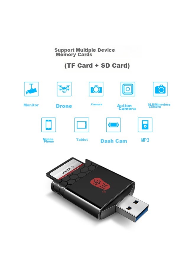 Chuanyu Usb 3.0 Multifunctional All-in Uhs-ii Sd/uhs-ii Tf High-speed Card Reader Supports Dslr Cameras, Dash Cams, And Memory Cards - Image 3