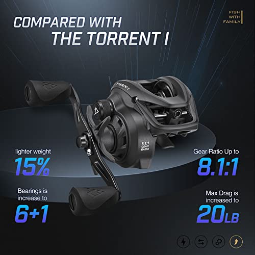 Piscifun Torrent II Baitcasting Fishing Reel, 20LB Carbon Fiber Drag Baitcasters, 8.1:1 Gear Ratio & Magnet Braking System Low Profile Casting Reel, Right Handed - Image 5