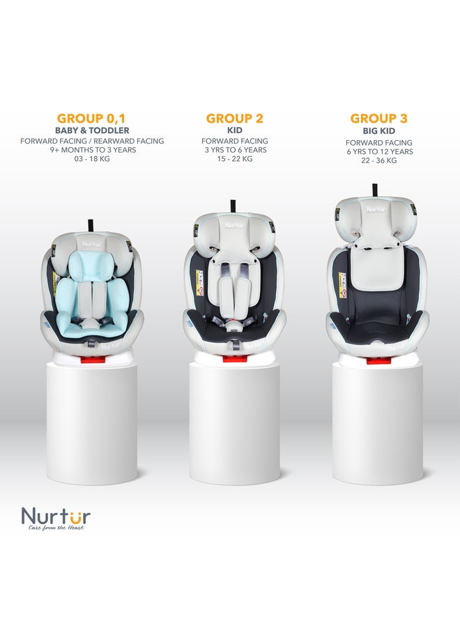 Nurtur Ultra Baby 4 In 1 Car Seat With Canopy 0 Months To 12 Years Upto 36kg  - Image 5