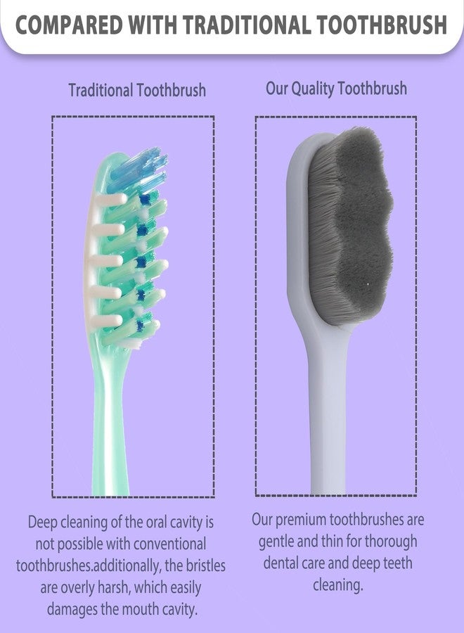 CARE CUB CARECUB White ZigZag Toothbrushes - BPA-Free, Ultra Soft Micro Nano Bristles for Gentle Cleaning, Perfect for Sensitive Teeth, Oral Care Bliss, Youth & Adults Pack of 2 - Image 3