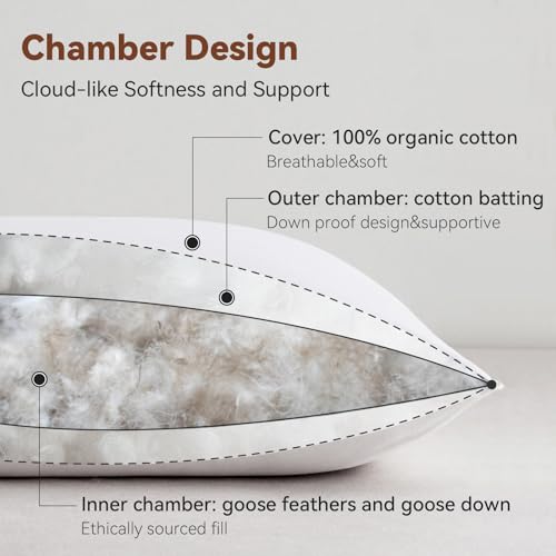 AIKOFUL Luxury Feathers Down Pillow Standard Size, Hotel Quality Fluffy Bed Pillow, Soft Pillow for Sleeping, Organic Cotton Cover(20x26”, Pack of 1) - Image 5