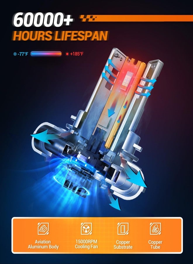 SEALIGHT 𝟗𝟎𝟎𝟓+𝐇𝟏𝟏 𝐋𝐢𝐠𝐡𝐭 Combo, 64,000LM 700% Super Brighter, 1:1 Real Size, 6500K Cool White Fog Light Bulbs for Car Powersports ATV/UTV, Pack of 4 - Image 4