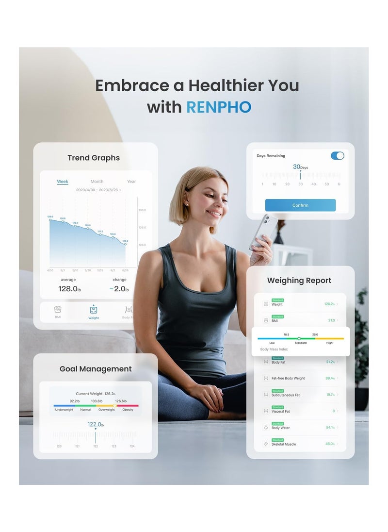 Smart Scale for Body Weight, FSA HSA Eligible With Smart App 4 High Sensitive Electrodes 13 Body Composition - Black