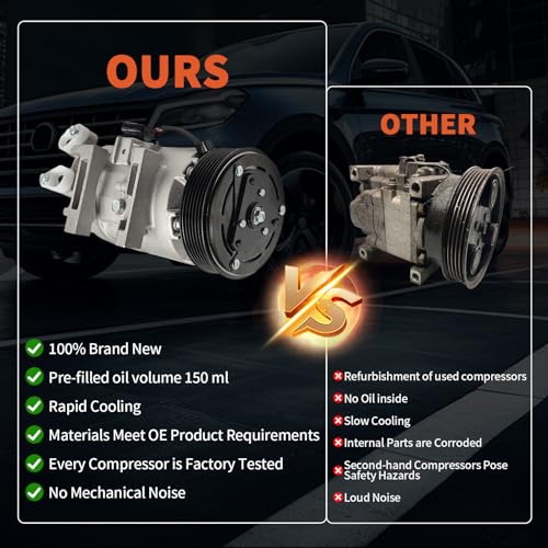 COOLIGO CO 29074C AC Compressor Replacement for Nissan Altima 2.5L L4 2013-2018, with A/C Clutch,Replaces 926003TA2A, 926003TA2B, 926003TA2C, 926003TA2D - Image 5