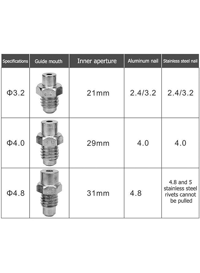 Cordless Rivet Gun, 360W 18V Lithium-Ion Heavy Duty Cordless Brushless Electric Rivet Gun, Led Electric Automatic Brushless Blind Riveter Tool Kit, Professional Rivet Nut Hand Tool - Image 5