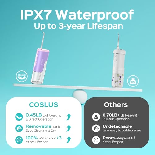 COSLUS Mini Water Flosser for Travel: Portable Compact Design, Cordless Oral Irrigator with 4 Jet Tips, Removable Tank & IPX7 Waterproof for Braces, Sensitive Teeth & On-The-Go Use, Pink Purple, T40 - Image 3