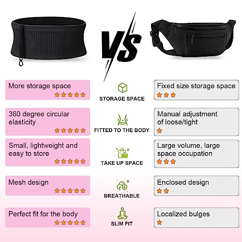 PALAY® Slim Running Belt Bag with Hook Elastic Open Waist Bag for Keep Phone, Keys, Earbuds, Waist Bag with Large Capacity Running Waist Pack for Workouts, Exercise, Cycling, Travel - Image 4