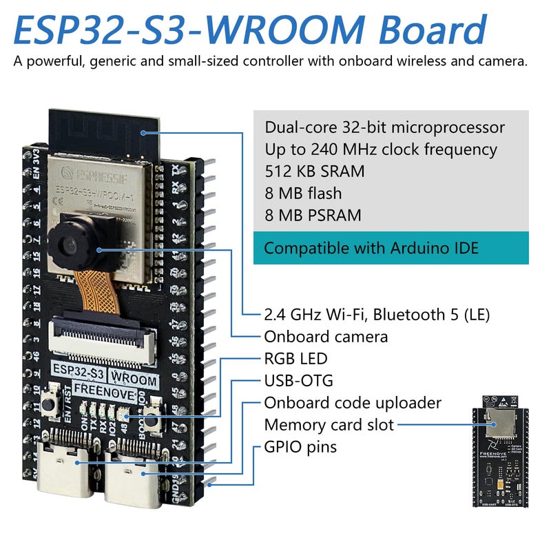 Freenove Development Kit for ESP32-S3 ESP32 S3 CAM (Included), Dual-core 32-bit 240 MHz Microcontroller, Onboard Camera Wireless, Touch Screen Stereo Speakers Heart Rate Sensor, Tutorial Code - Image 2