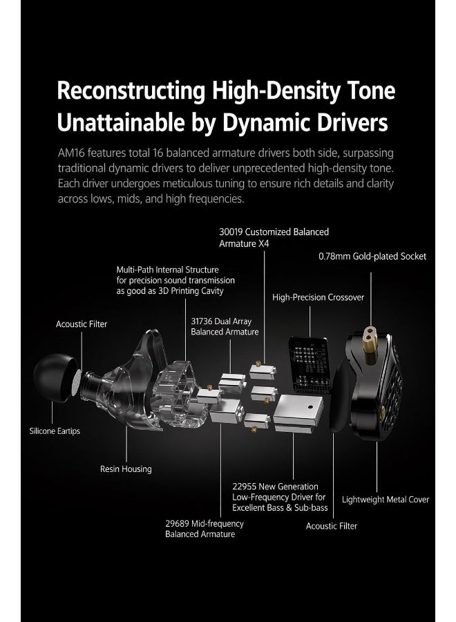 KZ AM16 iem 16-Driver Bass Improved Armature In-Ear Monitor Earphones, HiFi Professional IEM with 3-Way Crossover, Ultra-Wide Frequency Response, 0.75 mm 2-Pin Cable, Studio-Grade Sound for Music & Gaming – Bass Improved Version with Mic - Image 5
