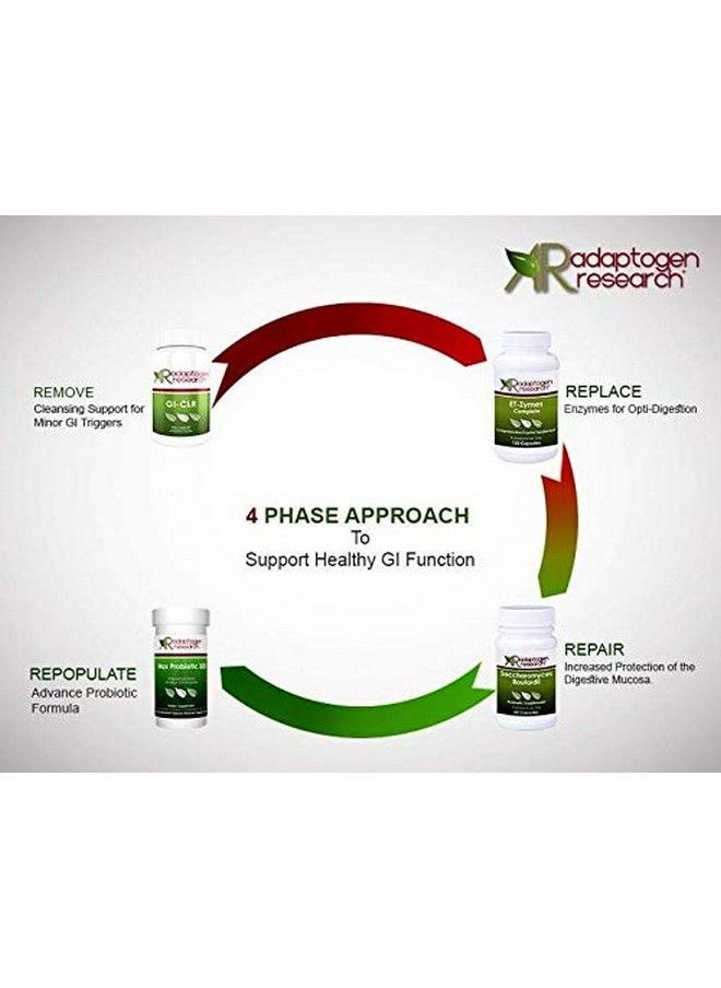Max Probiotic 50 Billion Cfu With Prebiotics Sunfiber Fos; Digestive Immune Health Supplement ; No Refrigeration ; Delayed Release Formula; Multi Blend 10 Unique Strains ;60 Acid Resistant Veggiecap