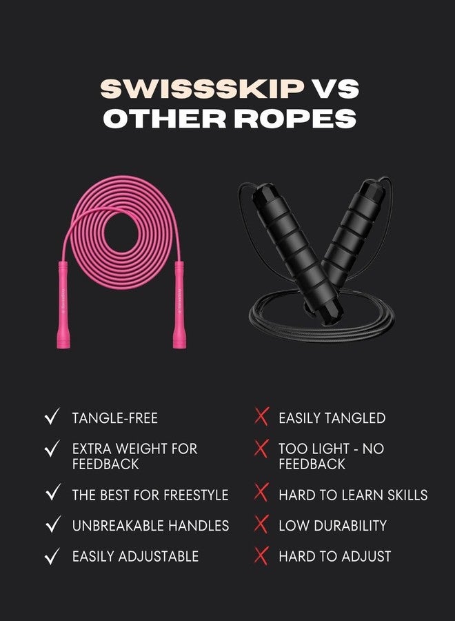 Swissskip Speed Jump Rope by Dayan Kolev, 5mm PVC Skipping Rope, for Beginners and Advanced Athletes, Ideal for Fitness, Cardio, Boxing & CrossFit, Adjustable length with Unbreakable Handles (Pink) - Image 3