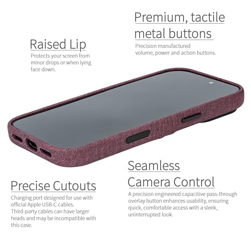 Dockem Card Case for iPhone 17 Pro with Magnetic Mounting Plate Camera Control Button Wallet with 2 Holder Slots M2 Luxe CanvasStyle Synthetic Leather Burgundy - Image 3