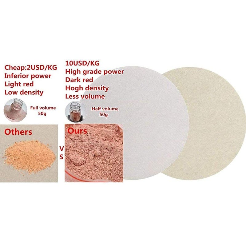 Diy Crafts 12873 14312 Cerium Oxide Powder/ Treo 95%/ 2.5 Microns Drill Buffing Felt Pads Kit, Multicolor, Pack of 8 - Image 3