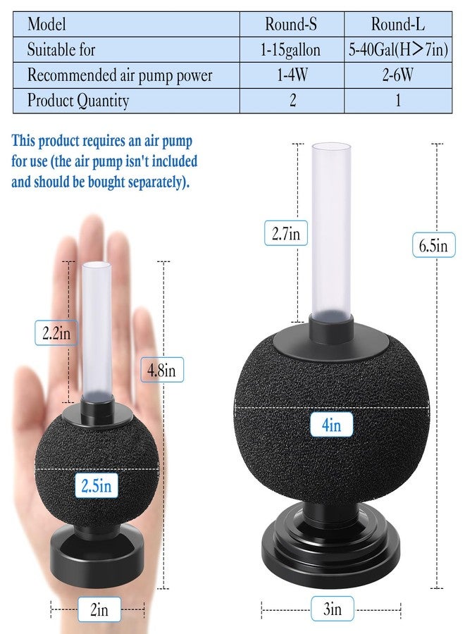 HITOP Aquarium Sponge Filter with Air Tube, Corner Sponge Filter for Fry/Shrimp/Betta Fish Tank (Round-S(1-15Gal)) - Image 2