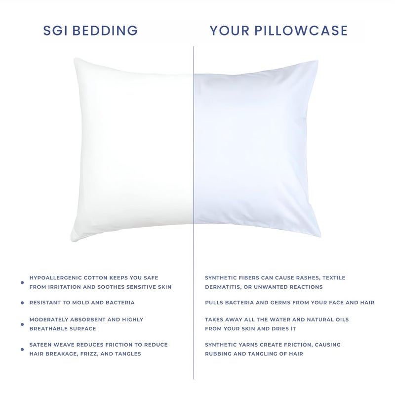 SGI Bedding 100% Egyptian Cotton Queen Set of 2 Pillowcases - 1000 Thread Count, Open End Closure, Ultra-Soft & Luxurious Sateen Weave, Breathable & Durable, Premium Hotel Quality (20" x 30")- White - Image 3