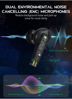 BLACK SHARK Black Shark T6 Wireless Gaming Earbuds 5.20 Bluetooth,Ultra-Low Latency,Dual Noise Cancelling Microphones, Waterproof & 26 Hours Playtime - Black  - Image 4