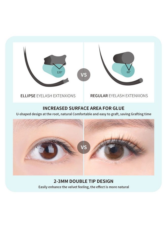 ANNAFRIS Ellipse Flat Eyelash Extension 0.20 C Curl Mixed Tray Natural Soft Matte Black Faux Mink Individual False Lashes Split Tips Light Eye Lashes Extension Supplies (0.20 C 8 15Mm Mix)  - Image 5