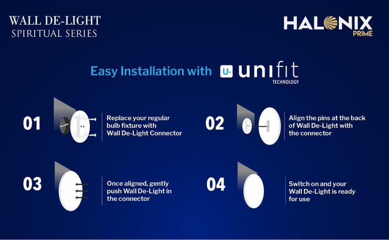 Halonix 12W Slimmest Ganesh Temple Light | Spiritual Light | Slim Round downlighter | Mandir | Slimmest Wall lamp | Gate | Cool White Pack 1 - Image 2