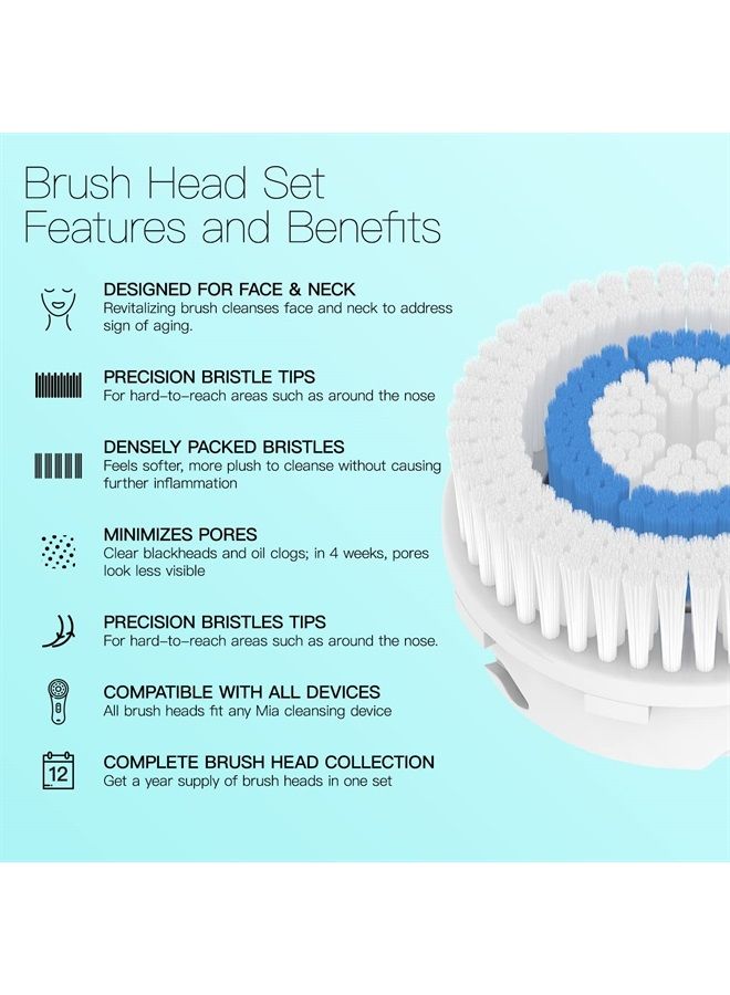 Brushmo Facial Cleansing Brush Heads Compatible with Deep Pore Brush Head, 4 Pack - Image 4