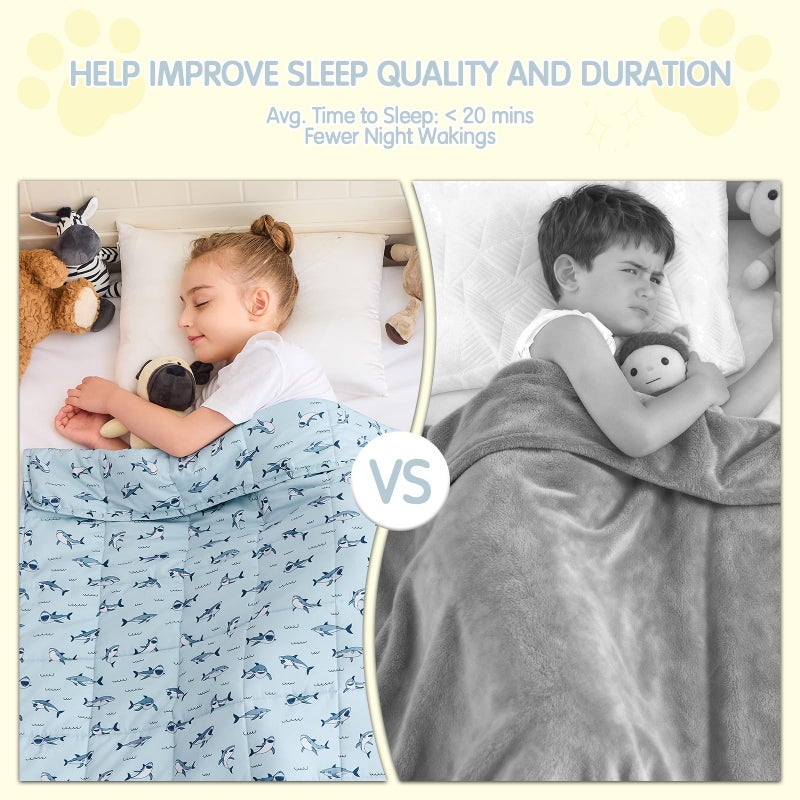 yescool Shark Weighted Blanket 7 Pounds Cooling Weighted Lap Blanket, Heavy Blankets for Sleeping, Weighted Throw Blanket Gift for 60-80lbs, 40"x60" - Image 3