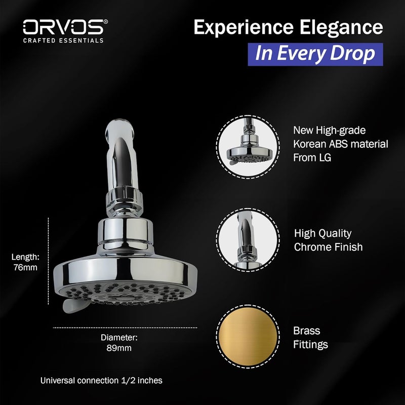 Orvos Overhead multifunction shower 4x4 inches HydroBloom Chrome plated with high grade Korean ABS material from LG for high end luxury bathrooms set of 1 - Image 5