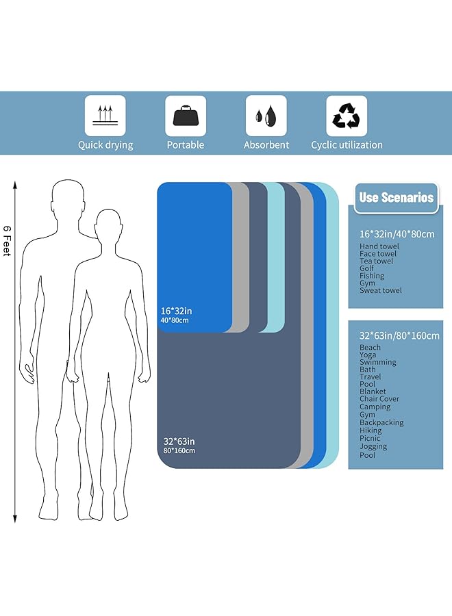 Ofrdncy Microfiber Beach Towel Quick Fast Dry Super Bath Towels Absorbent Lightweight Pool Beach Blanket Perfect for Travel Pool Swimming Bath Camping Yoga Gym Sports (Grey 32*63inch) - Image 3