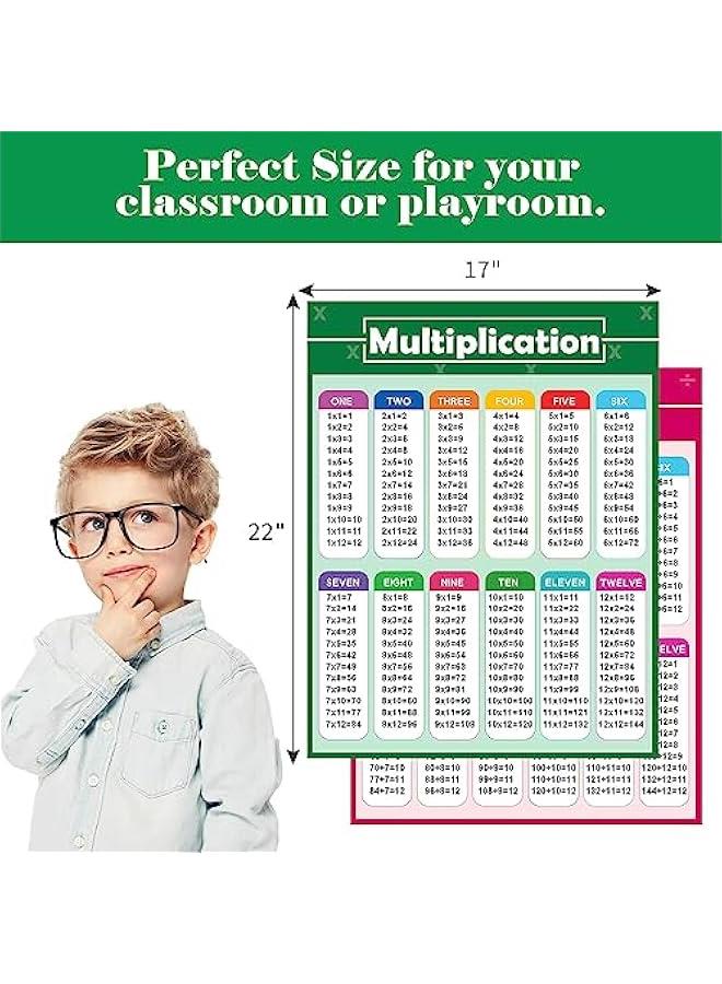 Arabest Multiplication Division Table Chart 2PCS Posters 3rd Grade Classroom Must Haves Education Supplies Times Tabel Chart Math posters for Elementary School Classroom Decoration Supplies for Kids  - Image 2