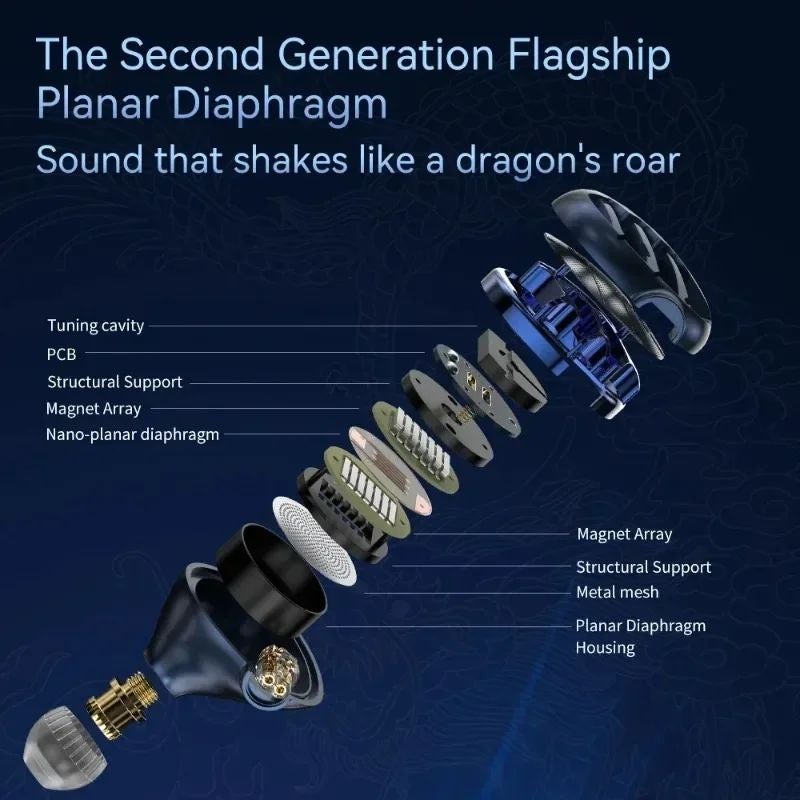 TRN Azure Dragon Hifi In-Ear Earphones, 14.6mm Planar Driver, 2.5/3.5/4.4mm Detachable 2-Pin-S Cable - Image 4