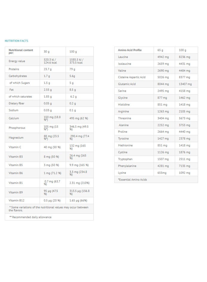 فايكينج فورس لابورتوريز مصل اللبن الحيواني من فايكينج - تركيبة بنكهة الكوبوتشينو الشمالية لكسب العضلات وتعافيها، 10 رطل، 151 حصة - Image 2