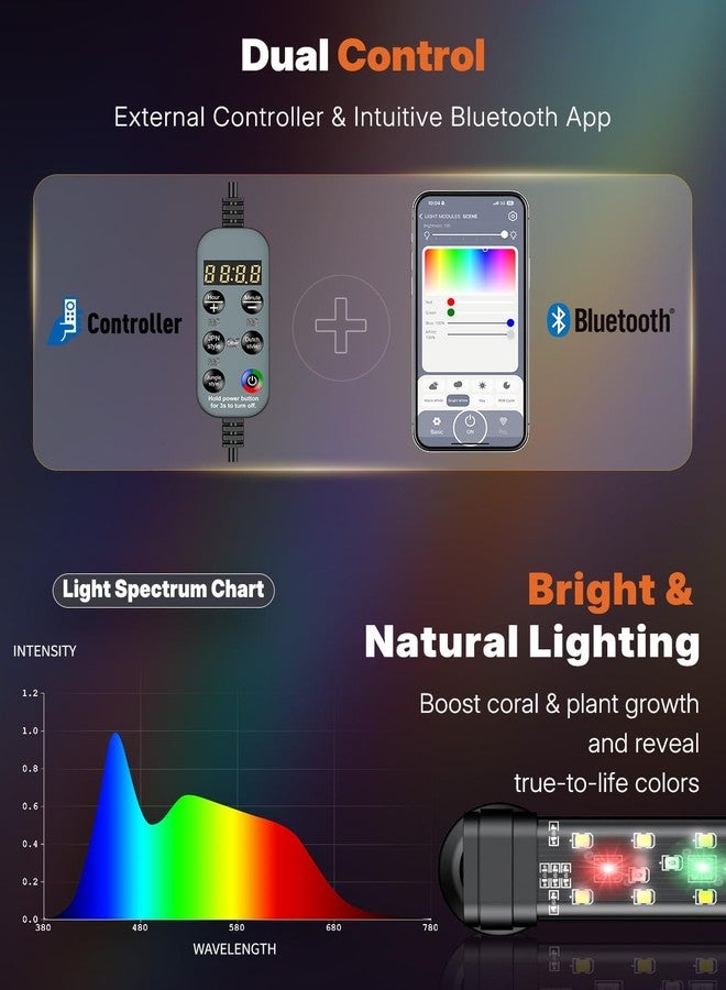 باوفلي مصباح حوض السمك Pawfly مزود بتقنية بلوتوث للنباتات، بقوة 6.5 واط وطول 12 بوصة، يوفر طيفًا كاملاً، مناسب لأحواض السمك من 13 إلى 22 بوصة، مصابيح LED غاطسة مع تحكم عبر تطبيق، أوضاع مؤقت، وسطوع قابل للتعديل. - Image 4