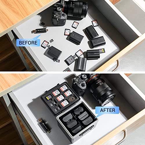 JJC DSLR Camera Battery & SD Micro SD XQD Card Case Holder for Canon LP-E6 LP-E6N LP-E6NH Nikon EN-EL15 EN-EL14 Sony NP-FZ100 Fujifilm NP-W126 NP-W235 Battery and More Below 1.5x0.9x2.4” - Image 2