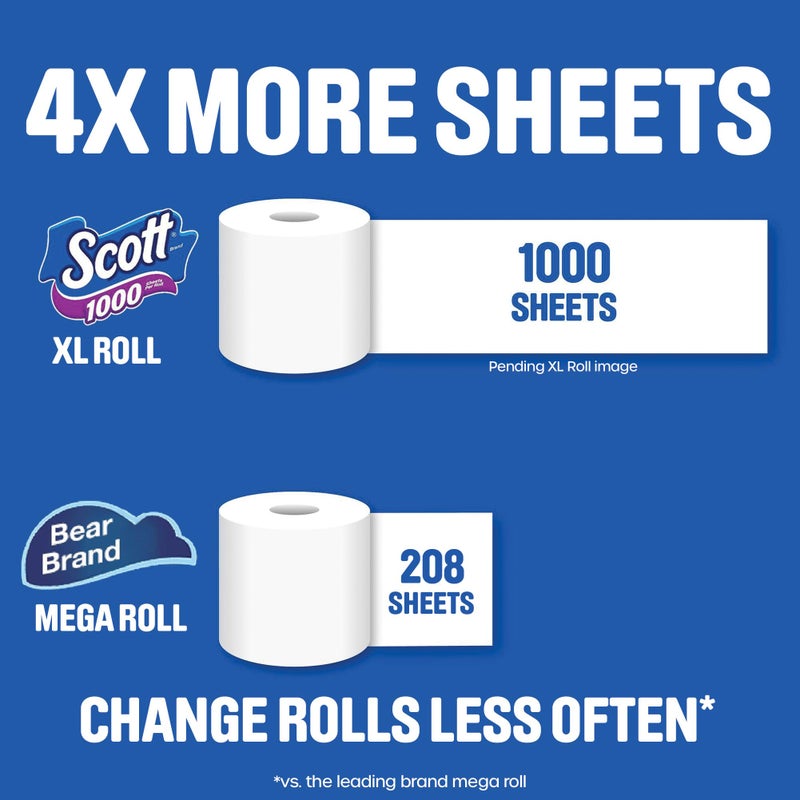 Scott 1000 Trusted Clean Toilet Paper, 32 Rolls, Septic-Safe, 1-Ply Toilet Tissue - Image 4