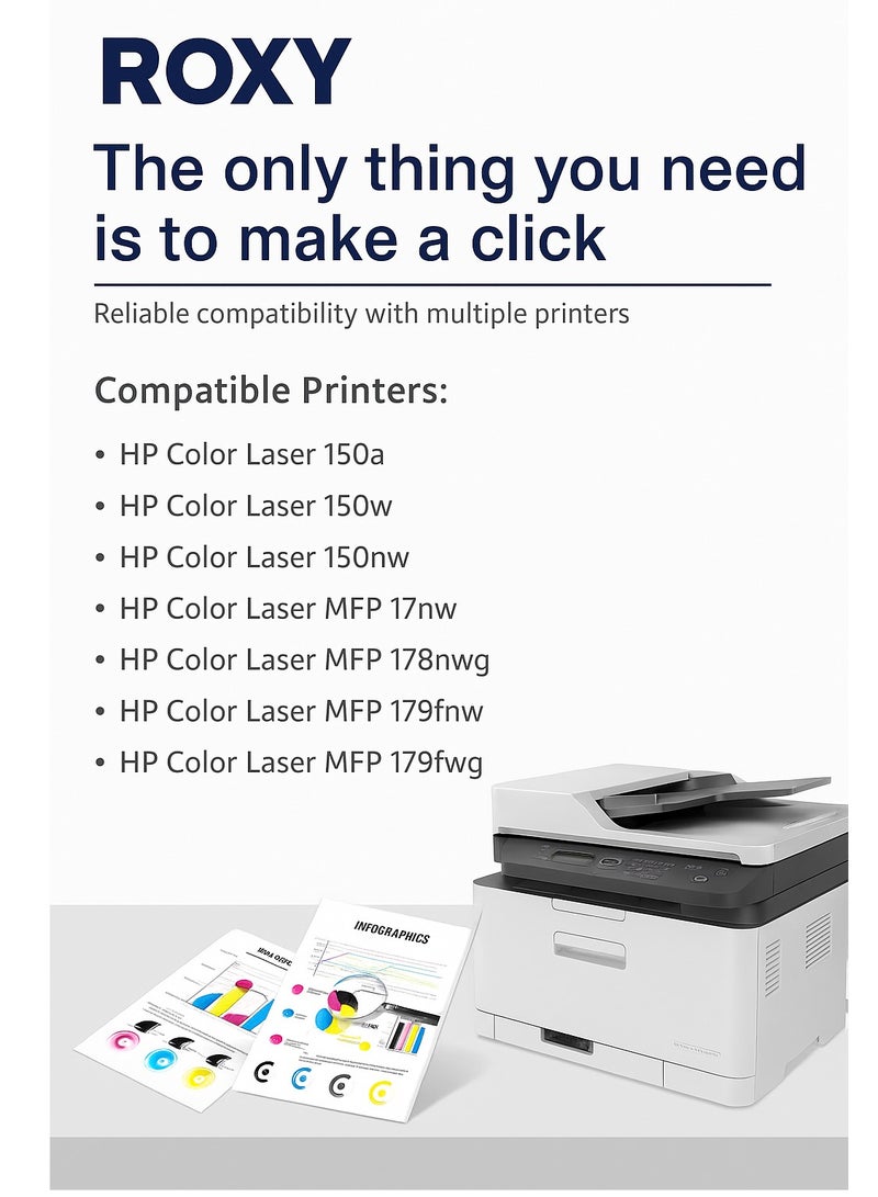 روكسي مجموعة خراطيش حبر عالية الإنتاجية 117X مع شريحة من ROXY - بديل متوافق لطابعات HP W2070X وW2071X وW2072X وW2073X - لطابعات HP Laser 117a و150a/nw و178nw/g و179fnw - BCMY - Image 2