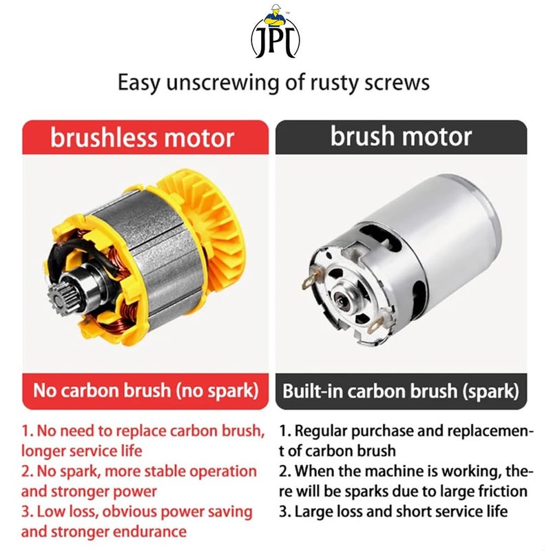 JPT مفتاح تأثير لاسلكي عالي القوة 21 فولت | محرك بدون فرش | عزم دوران 550Nm | سرعة 4200RPM | سداسي 1/2" | بطارية 4.0mAh | شاحن سريع | مجموعة لقم الحفر وموصل | قابس عالمي - Image 5