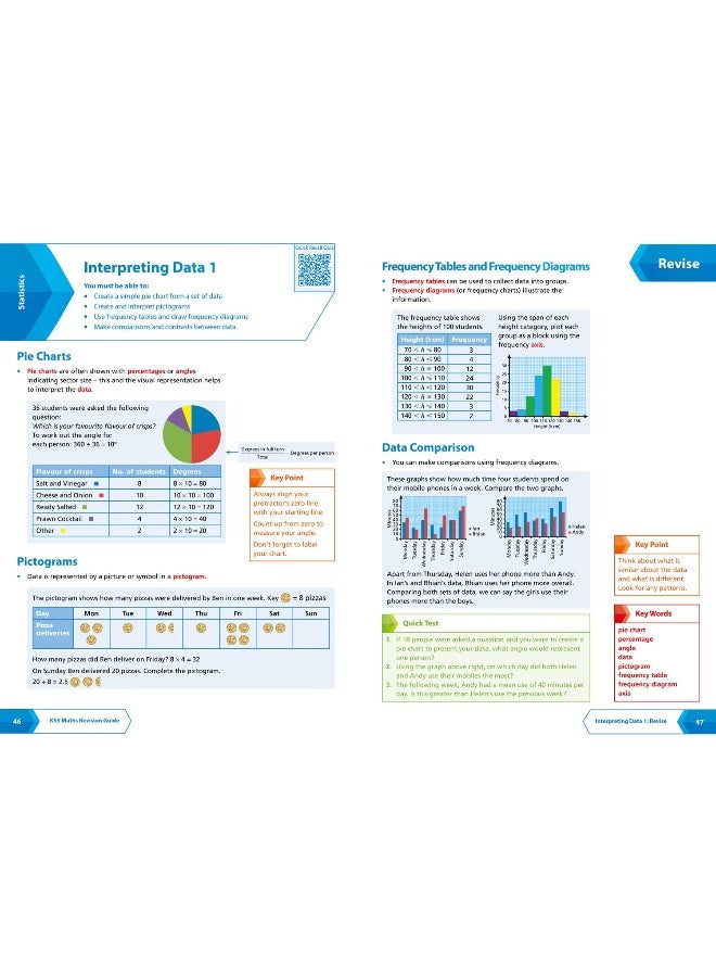KS3 Maths Higher Level All-in-One Complete Revision and Practice: Ideal for Years 7, 8 and 9 - Image 4