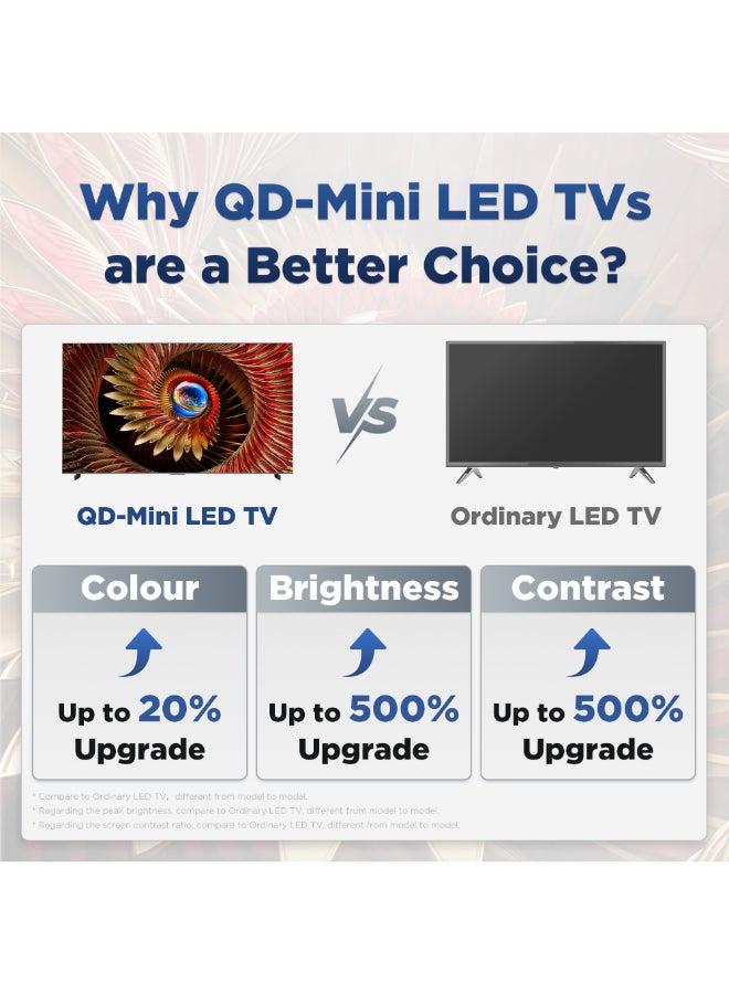 تي سي إل تلفاز ذكي 85 بوصة 4K QD-Mini LED للألعاب جوجل TV، معدل تحديث أصلي 144 هرتز، سلسلة تعتيم دقيقة تصل إلى 3840 منطقة، لوحة CrystGlow WHVA، HDR 5000 نيت، بدون حدود (طراز 2025) - Image 2