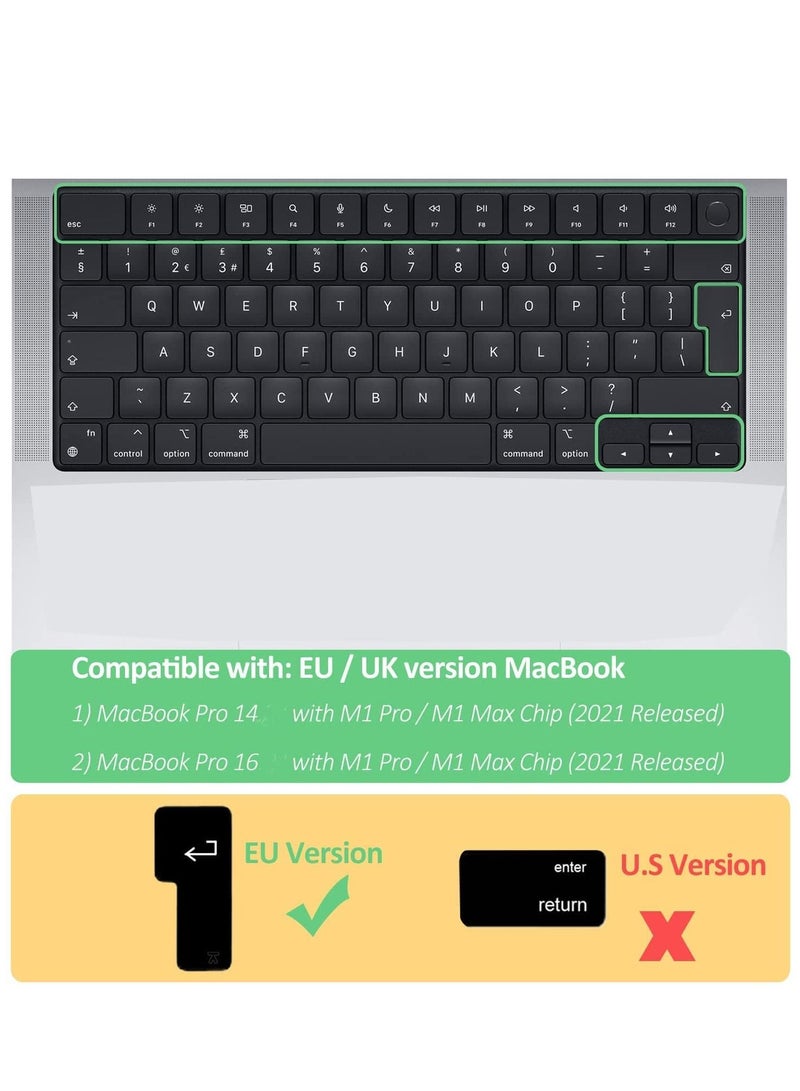 Clear Keyboard Cover Skin for MacBook Air 13.6 in M2 Chip A2681&2023-2021 MacBook Pro 14.2 in/16.2 in M2 M1 Pro/Max A2779/A2442/A2780/A2485 Ultra Thin Silicone Protector/EU Layout - Image 2
