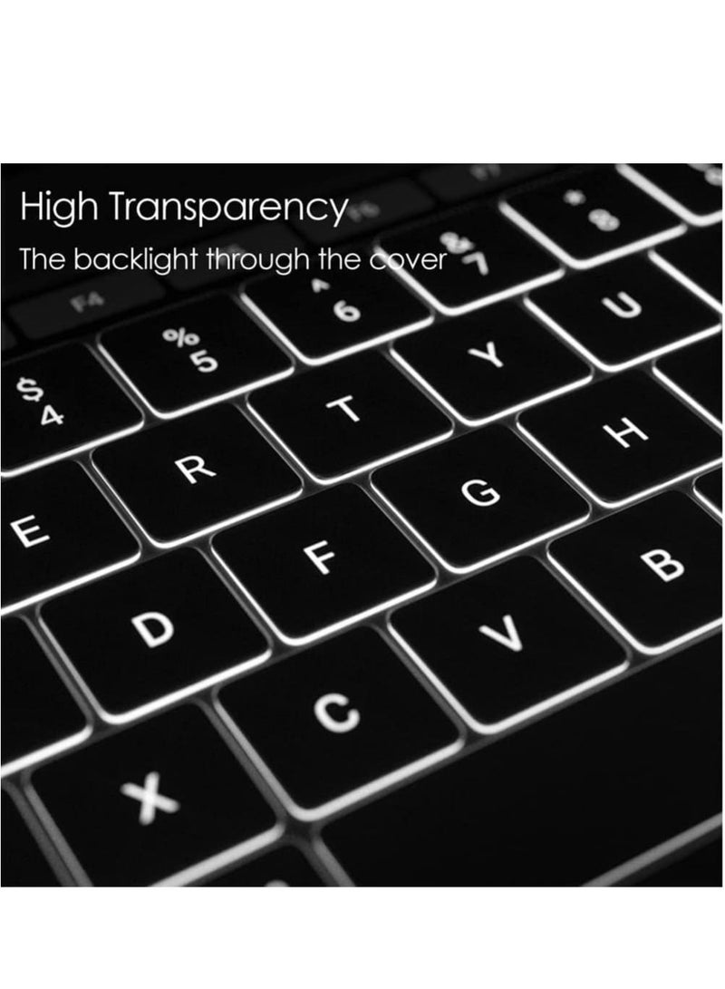 Clear Keyboard Cover Skin for MacBook Air 13.6 in M2 Chip A2681&2023-2021 MacBook Pro 14.2 in/16.2 in M2 M1 Pro/Max A2779/A2442/A2780/A2485 Ultra Thin Silicone Protector/EU Layout - Image 5