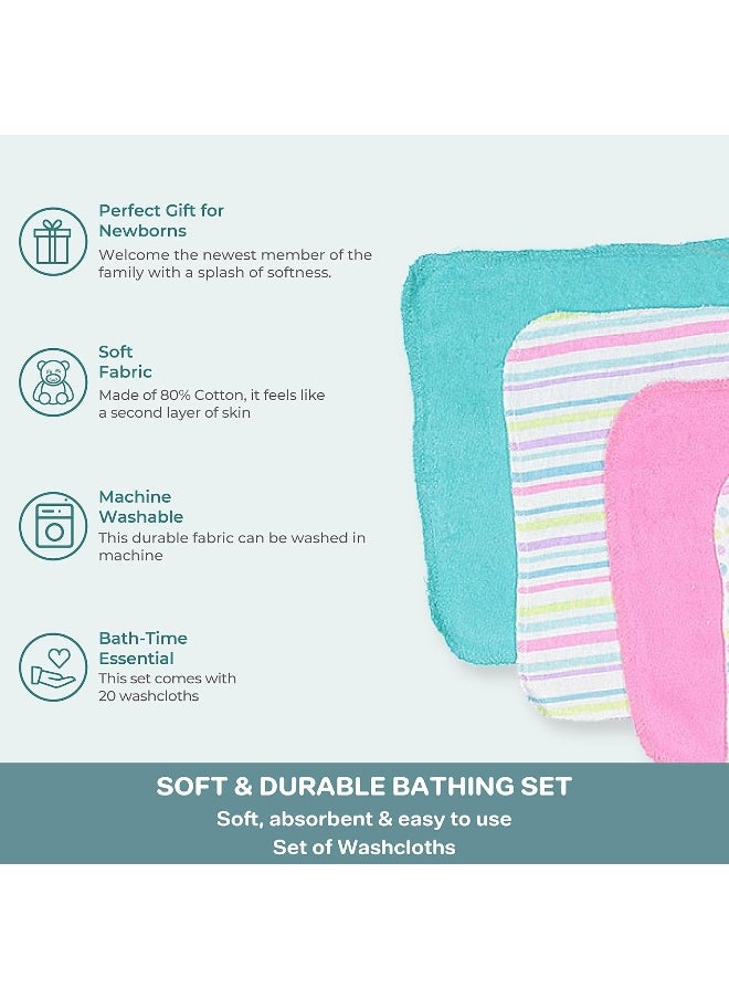 Spasilk Spasilk Washcloth Wipes Set for Newborn Boys and Girls, Soft Terry Washcloth Set, Pack of 20, Aqua  - Image 4