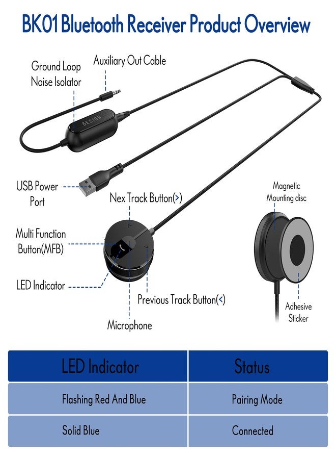 BESIGN BK01 with Bluetooth Car Reciever with Ground Loop Noise Filter 3.5mm Aux Jack for car - Image 2