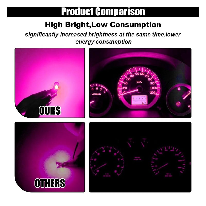 GLSOWEE T5 LED Bulbs, 74 73 37 2721 LED Bulb 12 Volt Replacement, Bright Canbus Error Free, Compatible with Auto Car Gauge Cluster Dashboard Light Lamp Instrument Panel Indicator (Pink&Purple) - Image 4
