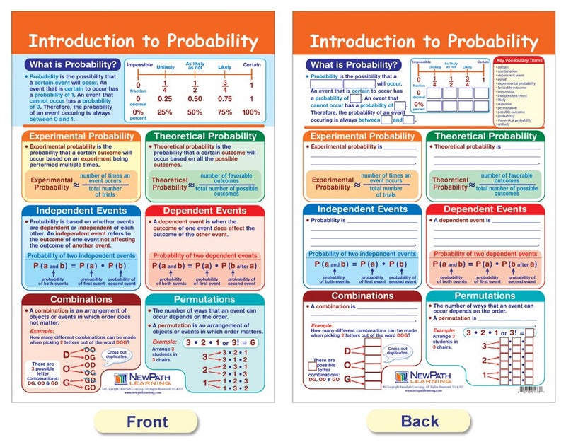 New Path Learning NewPath Learning Math Bulletin Board Chart Set, Data, Graphs & Probability, Set of 6, 18 x 12 in (93-6503) - Image 5