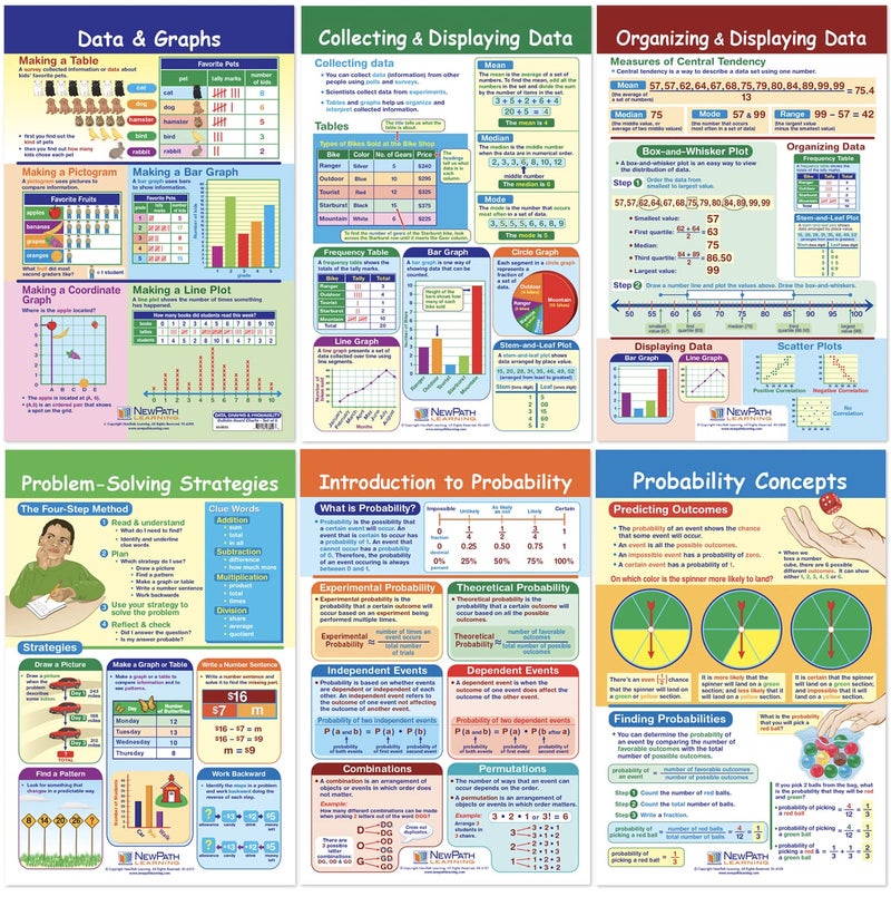 New Path Learning NewPath Learning Math Bulletin Board Chart Set, Data, Graphs & Probability, Set of 6, 18 x 12 in (93-6503) - Image 1