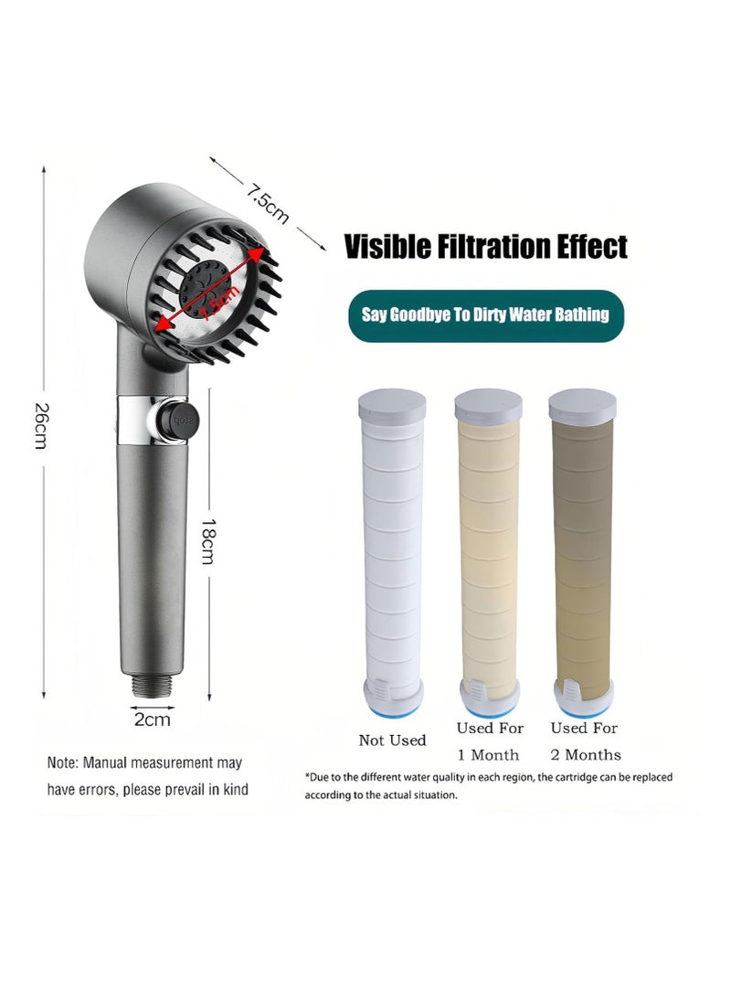 Toshionics Turbo charged Shower Filter Shower Head High Pressure Bathroom Accessories Set to Remove Chlorine and Impurities, Massages Scalp to Anti Hairfall and Dry Skin and Skin Beauty Multifunctional Shower  - Image 5