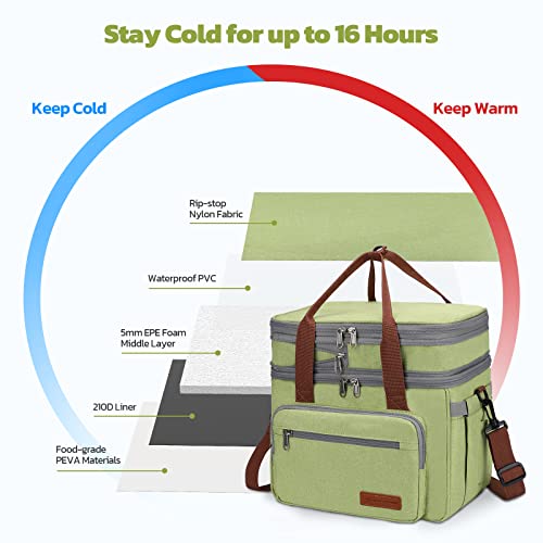 Maelstrom Lunch Bag Women,23L Insulated Lunch Box For Men Women,Expandable Double Deck Lunch Cooler Bag,Lightweight Leakproof Lunch Tote Bag With Side Tissue Pocket,Green - Image 5