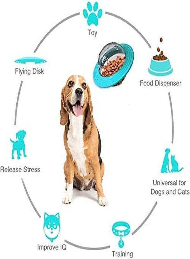 KittuPet Pet Interactive Slow Feeder Puzzle IQ Treat Ball Food Dispensing Chew Toys for Medium to Large Dogs (Multicolor) - Image 3