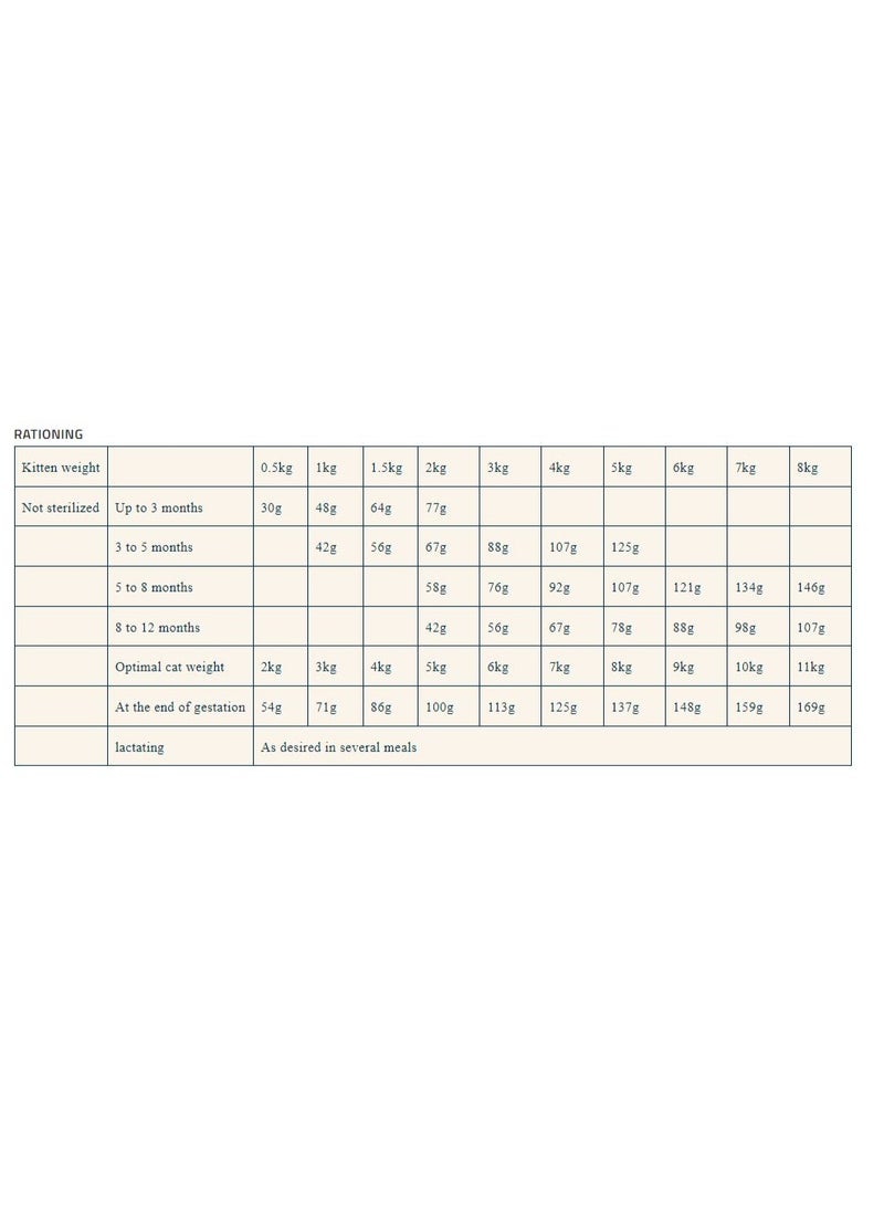 Pro nutrition Prestige Kitten With Fish 8Kg - Image 3