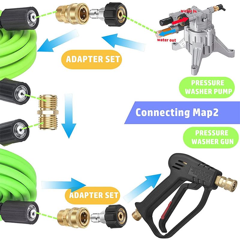 Petutu Pressure Washer Adapter Set, 2 Pair M22 (M22-14MM) 1/4'' Quick Connect, Pressure Washer Quick Connect, it's fitting 1/4inch nozzle or spray gun, Washer Hose, not fit 3/8inch, 5000 PSI… - Image 4