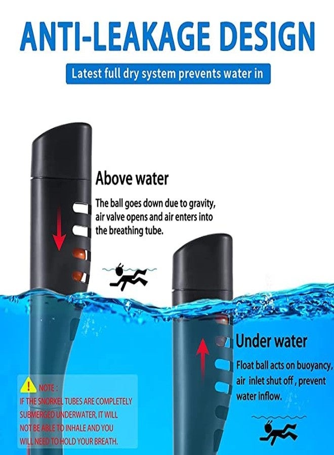 Olpad Snorkeling Gear Double Snorkel Diving Mask Equipment Full Face Anti-Fog Set Swimming Snorkeling Goggles with Camera Mount for Men Women ( (Black [L/XL]) - Image 5