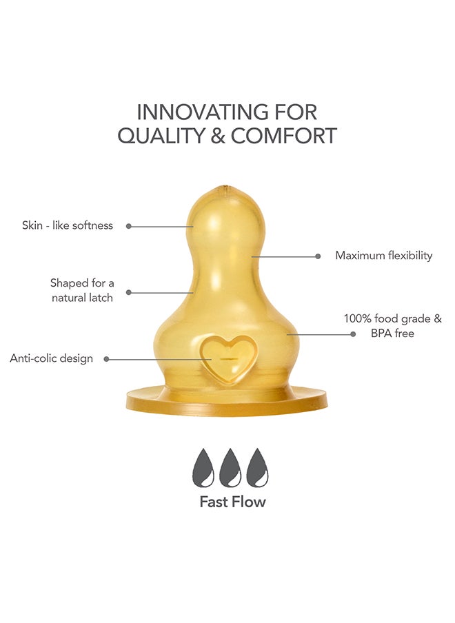 BIBS - Pack Of 2 Baby Bottle Nipple Round Latex Fast Flow - Image 1